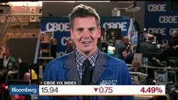 Options Insight: VanEck Vectors Gold Miners ETF News Clip