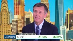 The New Normal for Oil and OPEC News Clip