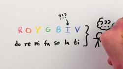 This is Not a Rainbow Instructional Video