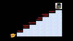 Shimon Schocken: The self-organizing computer course Instructional Video