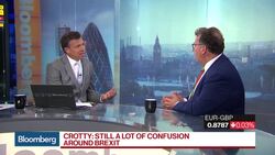 Ineos' Crotty Says Businesses Wait for Clarity on Brexit News Clip