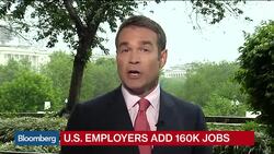 Analyzing the Data Behind the April Jobs Report News Clip