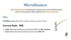 Microfinance Instructional Video