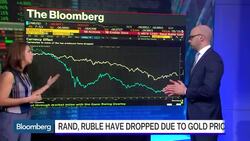 Gold Bugs Buying In as Miners Regain Their Luster News Clip