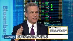 Fed's Kaplan on Dots, Rates, Tax Bill, Yield Curve News Clip