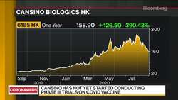 Covid Vaccine Front-Runner Held Back By China-Canada Spat News Clip