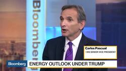 U.S. Energy Outlook: Oil, Gas, and Diplomacy News Clip