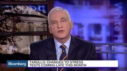 Are Regional Banks Over Regulated? News Clip