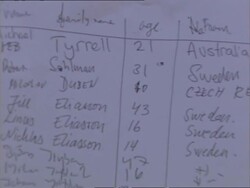 People checking notice boards for imformation about people reported missing after the Tsunami News Clip