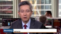 Reasons Why the Yuan Is Weakening News Clip