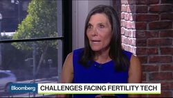 The Evolution of 'Bikini Medicine' News Clip