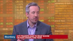 Citigroup Traders Said to Reap $300 Million on Rate Swaps News Clip