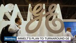 How GE CEO Jeff Immelt Is Transforming GE News Clip
