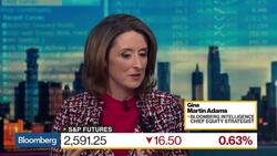 BlackRock's Koesterich on Lessons From U.S. Stock Rout News Clip