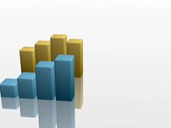 Bar chart comparison Stock Footage