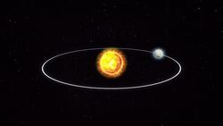 NASA discovers Earth-like planet Instructional Video