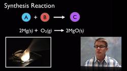 Synthesis and Decomposition Reactions Instructional Video