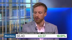 Why Danone Is Getting Into Soy Milk and Kale News Clip