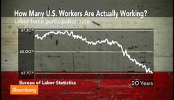 Employment Falls Short of Pre-Recession Level: Lazear News Clip