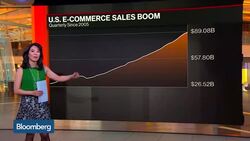 Why Some Analysts Are Tempering Their Forecasts for FedEx News Clip