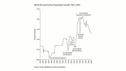 TED: Maps that show us who we are (not just where we are) | Danny Dorling Instructional Video