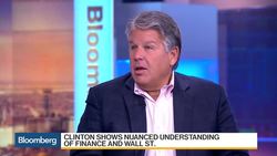 WikiLeaks Sheds Light on Hillary Clinton and Wall Street News Clip