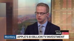 Apple Said to Plan $1 Billion TV Investment News Clip