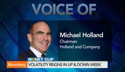 Volatility Reigns In an Up and Down Week News Clip