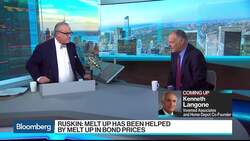 Central Banks Have Been Babysitting Markets, Ruskin Says News Clip