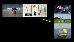 Nathalie Miebach: Art made of storms Instructional Video