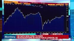 Peter Hooper: Yellen 'Absolutely' Driving U.S. M&A Market News Clip