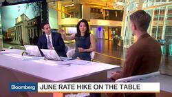 Three Must-See Charts About the Future of Interest Rates News Clip