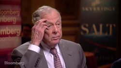 Boone Pickens' Outlook for Oil Prices and the Election News Clip