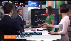 The Top Stocks to Watch in Asia Today News Clip