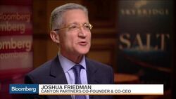 Why the High-Yield Rally May Be a Little Overdone News Clip