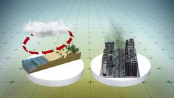Climate change affecting soil's ability to absorb CO2 Instructional Video