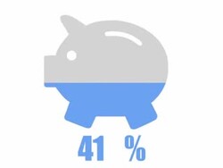 Savings and finance inforgraphic design element Stock Footage