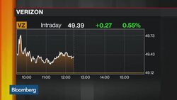 Will Washington Welcome a Verizon-Charter Deal? News Clip