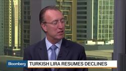 Turkish Lira Resumes Declines After Rate Cut News Clip