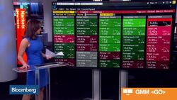 European Stocks Edge Higher on Italian Banks News Clip