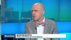 U.S. Dollar 'Well Within Range' of Fair Value, Says Barth News Clip