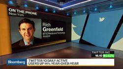 BTIG's Greenfield Says You Need to Own Twitter Stock News Clip
