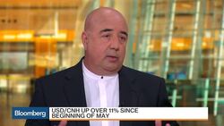 What Repricing Can We Expect for the Yuan? News Clip