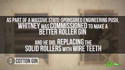 The Truth About 10 Famous Inventions Instructional Video