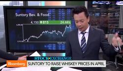The Top Stocks to Watch in Asia Today News Clip