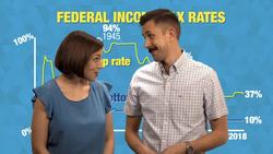 How Do Your Tax Dollars Get Spent? Instructional Video