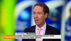 Marketing 101: Valuable Lessons From 20th Century Brands News Clip