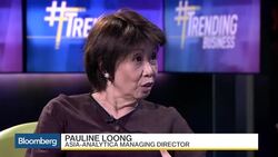 The Challenges to China's Financial Reform Efforts News Clip