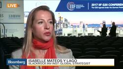 BlackRock Says No Reason for Fed to Change Outlook News Clip