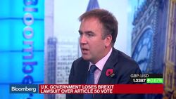The Hard Brexit Possibility in a Parliamentary Vote News Clip